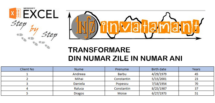 Cum putem sa convertim numarul de zile in ani