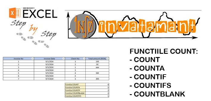 Functiile COUNT, COUNTA, COUNTIF, COUNTIFS, COUNTBLANK