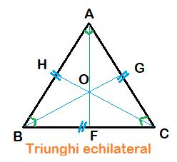 Formule triunghi