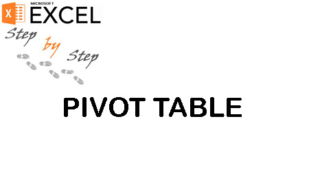 Cum se creaza un Pivot Table in Excel