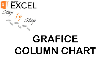 Grafic Column Chart