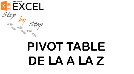 Pivot Table de la A la Z