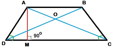 Formule trapez